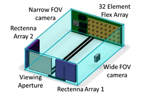 The Caltech Space Solar Power Project: Design, Progress, and Future Direction
